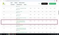 Advancement of Zanjan University of Medical Sciences in the 2025 GreenMetric International Ranking System